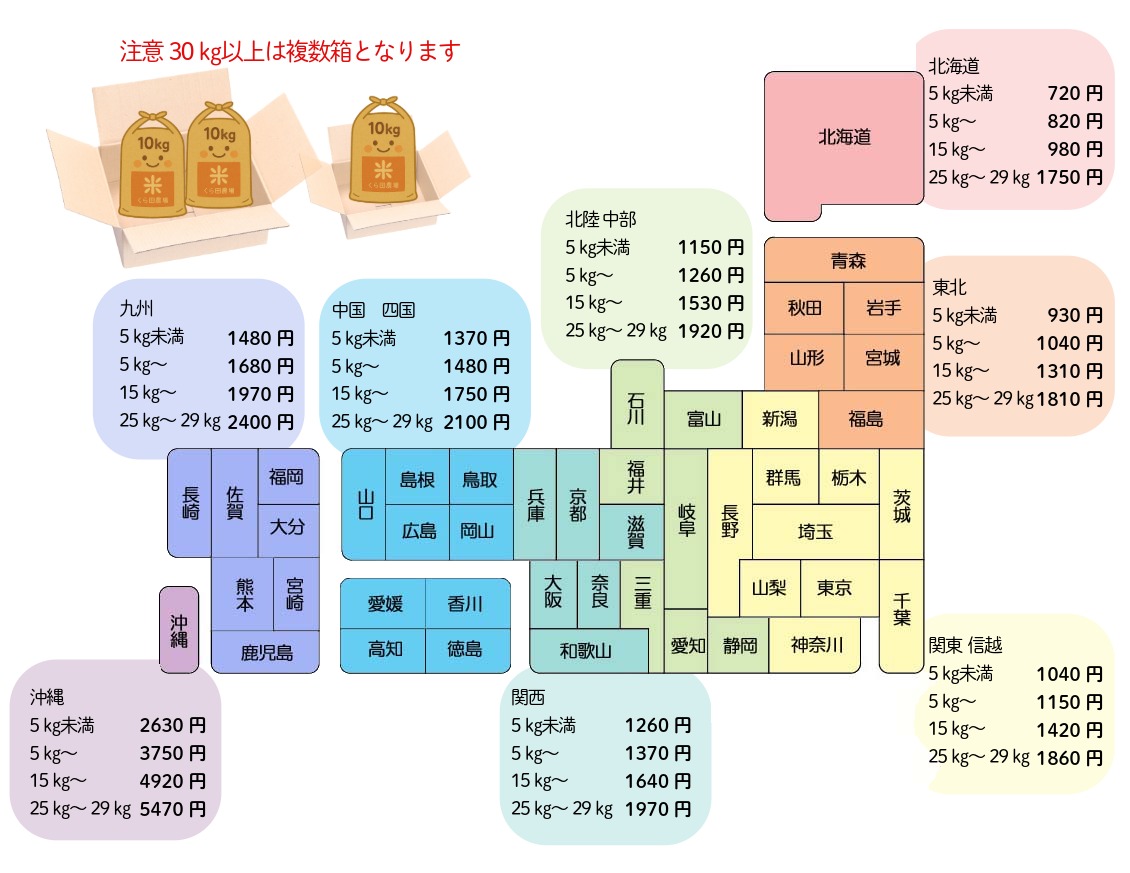 ヤマト運輸運賃表 2025年9月改定版